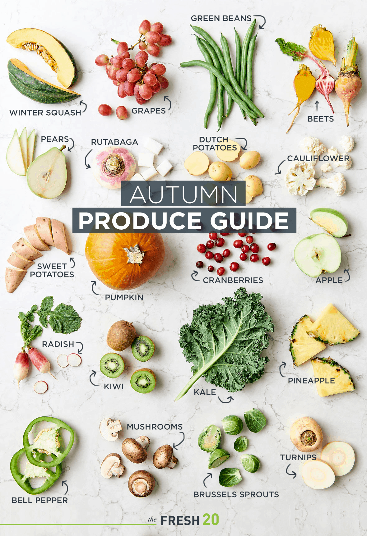 Fall Produce Guide
