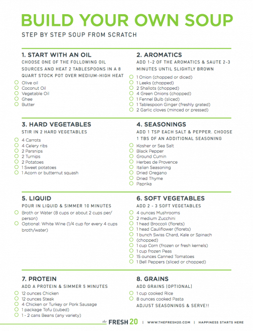 Step by step guide to build your own soup from scratch checklist