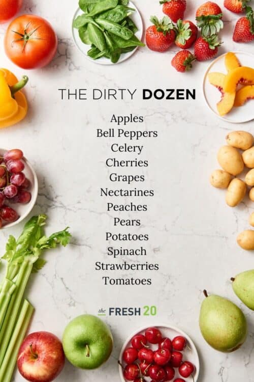 The dirty dozen fruits and vegetables to buy organic