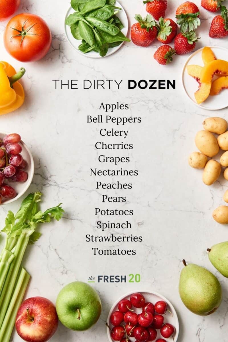 The Dirty Dozen Produce to Buy Organic The Fresh 20